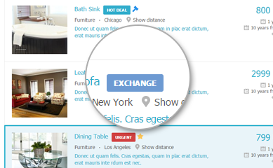 travelstumble ads types